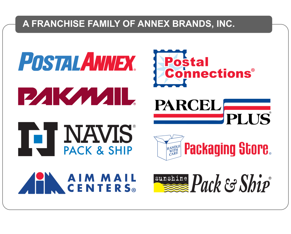 The Annex Brands franchise family, including Pak Mail and Postal Connections.